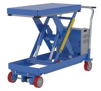 CART-1000-2040-CTD